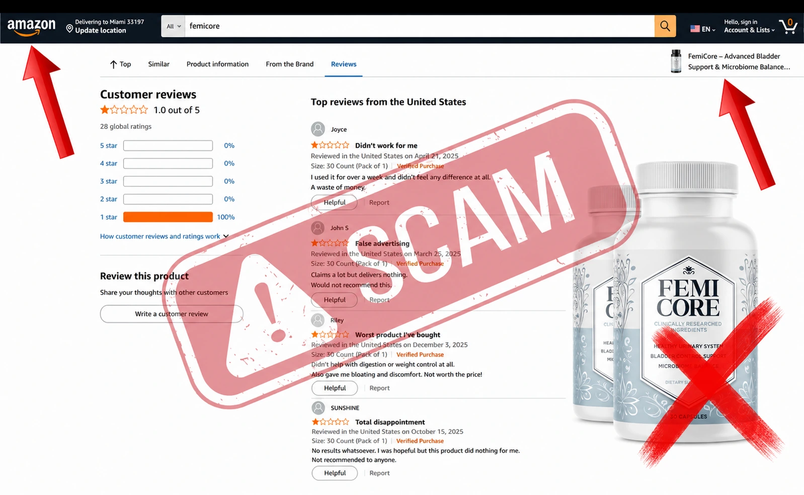 FemiCore Scam Alert